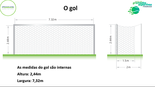 Medidas para o gol em campo de futebol.