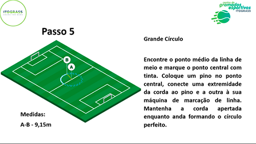 Marcação do grande círculo do campo de futebol.