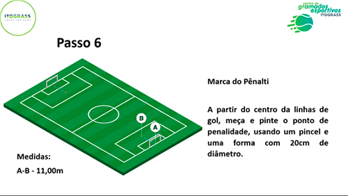 Marcação do pênalti em campo de futebol.