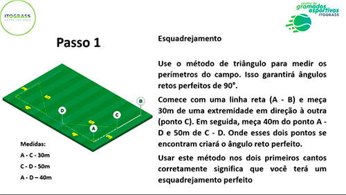Demonstração de esquadrejamento para marcação de gramado de futebol.